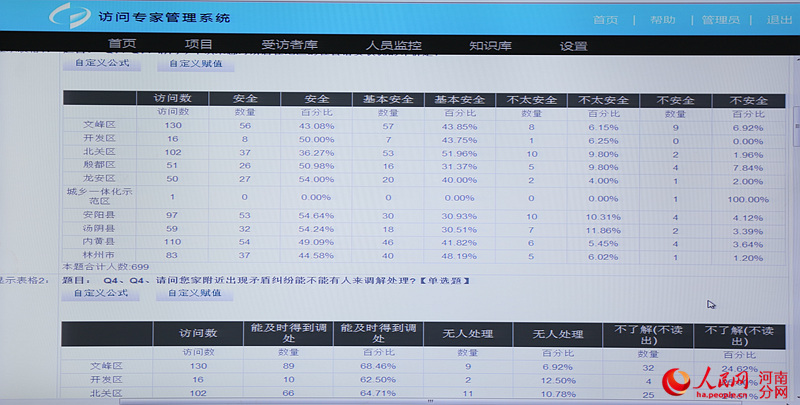 河南省统计局官网