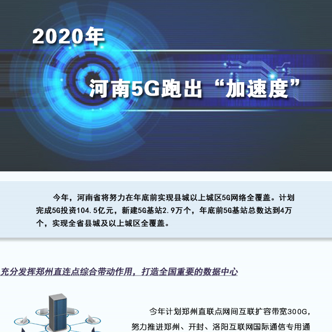 2020年，河南5G跑出“加速度”